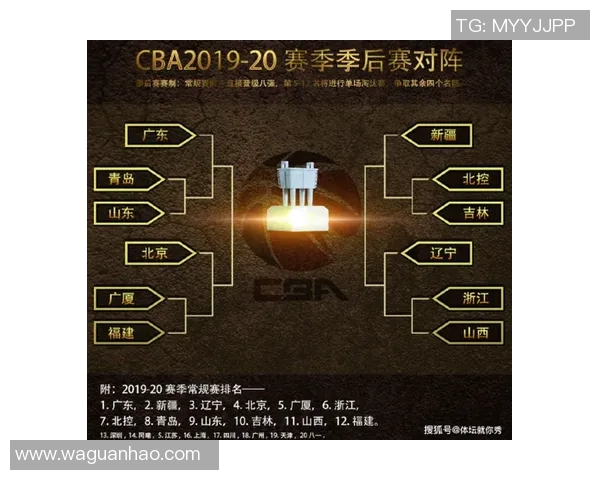 2017年CBA精彩对决山东队迎战新疆队门票信息及购票攻略分享