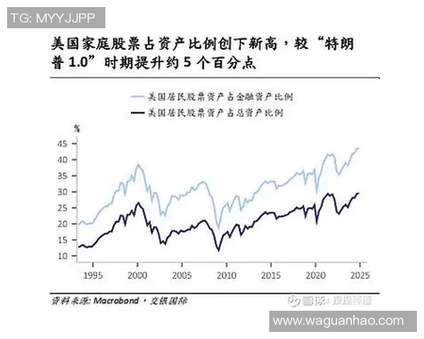 三地走势图带连线分析揭示市场趋势与投资机会的深度解读 三地走势图带连线分析揭示市场趋势与投资机会的深度解读